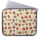 Search for burger and fries electronics Hamburger