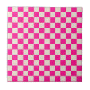 Search for chequerboard tiles Chequered pattern