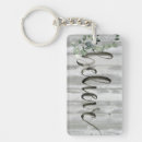 Search for believe key rings Inspiration