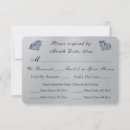 Search for menu choices invitations Couple