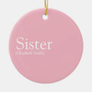 Search for “big christmas tree decorations Little sister
