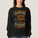 Search for 12 years old hoodies 2010