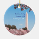 Search for monument christmas tree decorations Vacation