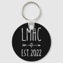 Search for licensed key rings Aesthetic