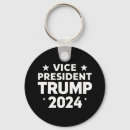 Search for joe key rings Politics