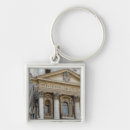 Search for focus key rings Europe
