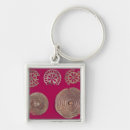 Search for chariot key rings 06th