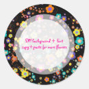 Search for hawaii style stickers Island