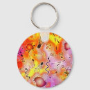 Search for bacteria key rings Bacterium