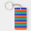 Search for petersburg key rings Saint