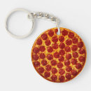 Search for pepperoni pizza key rings Funny