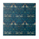Search for garden birds tiles Floral