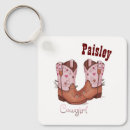 Search for cowgirl boots key rings Country