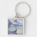 Search for tank key rings Nature