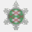 Search for knitters christmas tree decorations Yarn