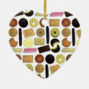 Search for kingdom hearts christmas tree decorations Great britain