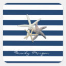 Search for nautical star stickers Stripes