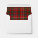 Search for scottish tartan envelopes Pattern