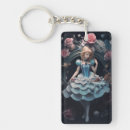 Search for alice in wonderland key rings Cheshire cat