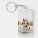 Search for your name on rectangular key rings Pet