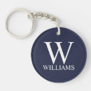 Search for the blues key rings Masculine