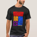 Search for neuroscience gifts Neuroscientist