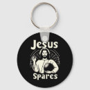 Search for ten pin key rings Humour