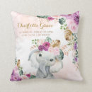 Search for purple elephant nursery decor Birth stats