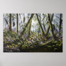 Search for bear painting posters Boy