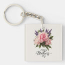 Search for day greeting key rings Mum