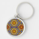 Search for symbolism round key rings Celestial