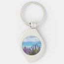 Search for shore key rings Nature
