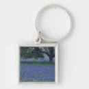 Search for environment key rings Flora