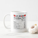 Search for facts mugs Humour
