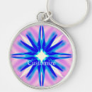 Search for blue galaxy key rings Pink