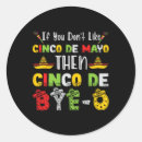 Search for spanish food stickers Skull