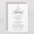 Search for vintage birdcage postcards Floral