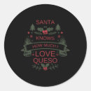 Search for comfort stickers Jesus