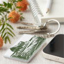 Search for woodcut key rings Engraving