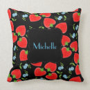 Search for forgetmenot Vintage