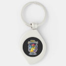 Search for confidant key rings Motivational