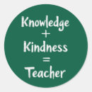 Search for worlds best instructor stickers World teachers day