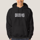 Search for snorkel hoodies Mask