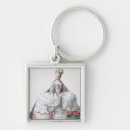 Search for marie antoinette key rings French