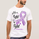 Search for this is my fight tshirts For him