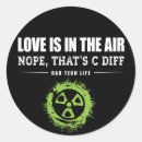 Search for radiology stickers Radiologist