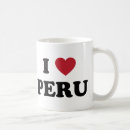 Search for peru coffee mugs Vacation