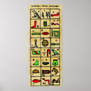 Search for egyptian hieroglyphics posters Script