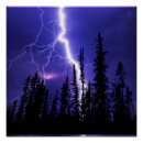 Search for thunder posters Rain