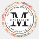 Search for the hawaiian islands stickers For her